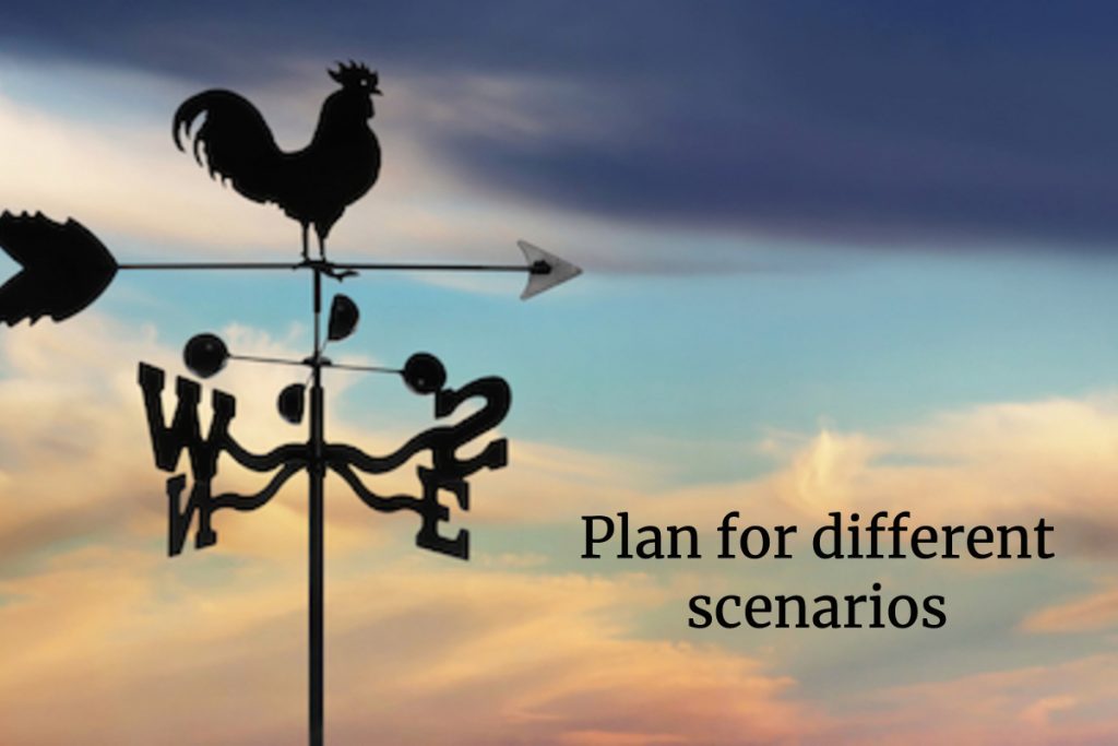 image of weather vane in cloudy sky, with text "Plan for different scenarios."