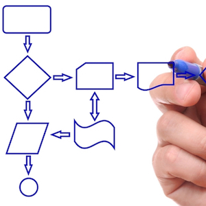 hand drawing flow chart diagram
