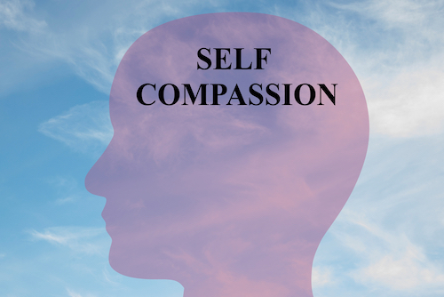 Silhouette of head next to clouds, with words Self Compassion